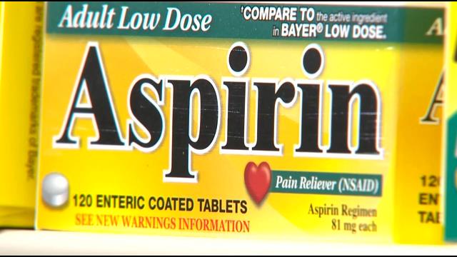 New Aspirin Guidelines