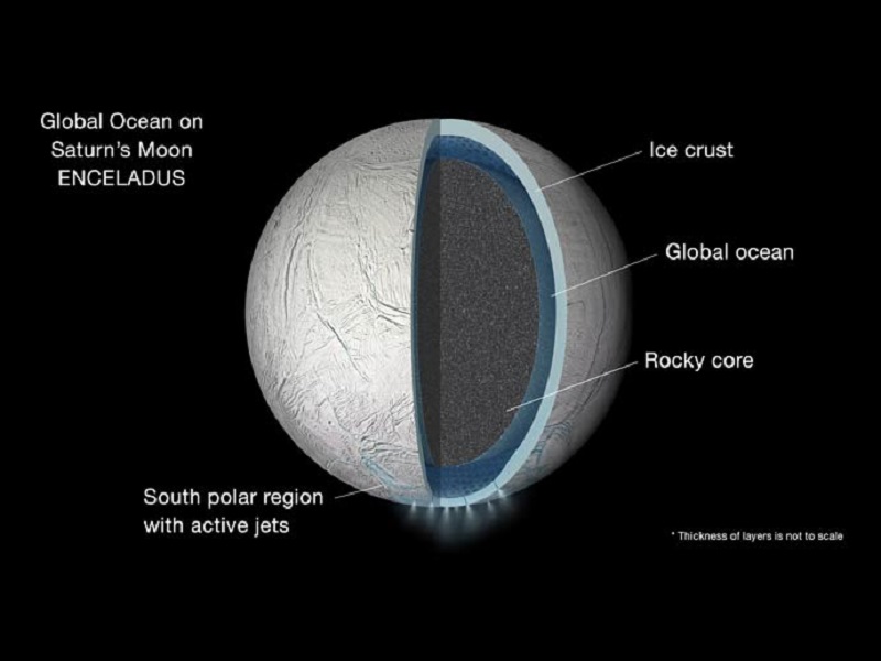 Enceladus