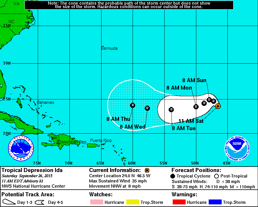 Nat'l Hurricane Center issues Tropical Storm Ida update