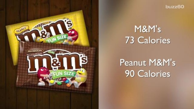 Halloween fun size candy calorie counts from smart to scary