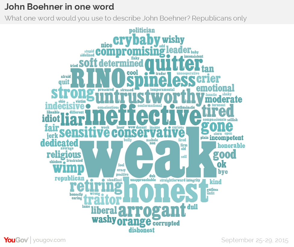 Little love among Republicans for John Boehner