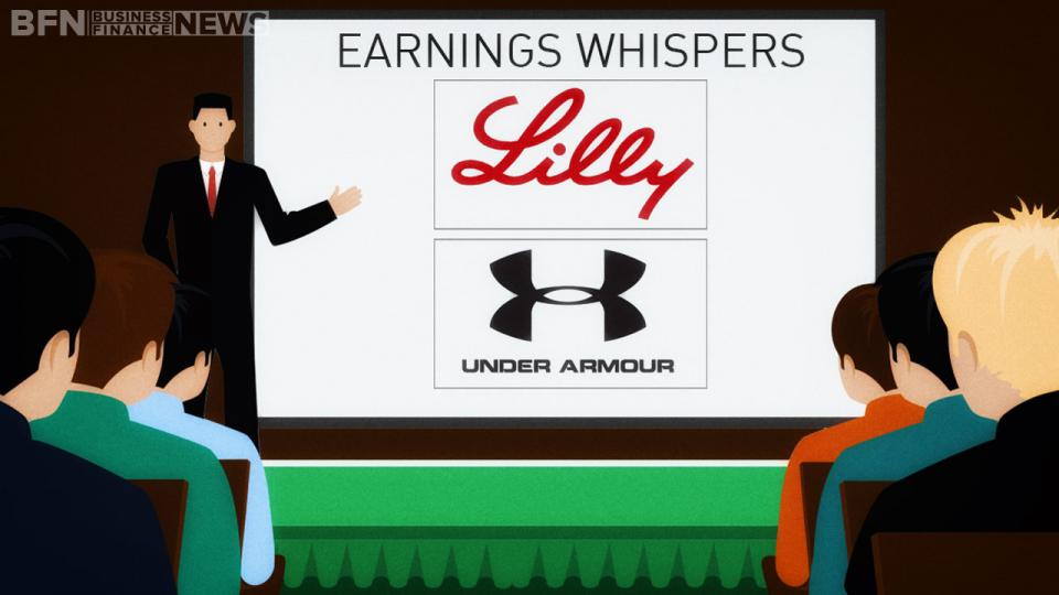 Earnings Whispers Eli Lilly And Co And Under Armour Inc