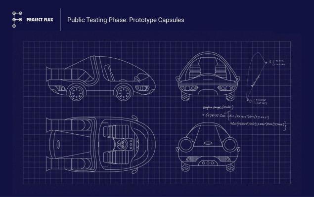 Google accidentally'leaked plans to develop a car that can travel in time to celebrate Back To The Future 2