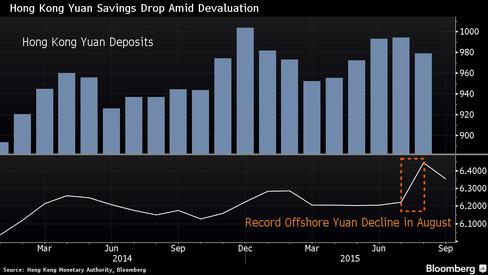 China's yuan firms on midpoint fix, pre-holiday local currency demand