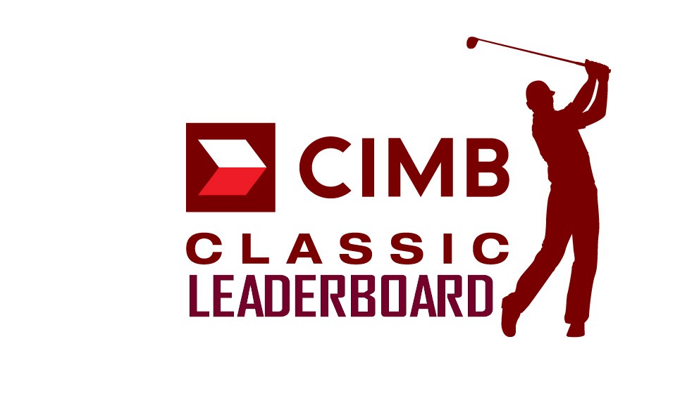 PGA Leaderboard 2015 Results Ignite CIMB Classic Leaderboard