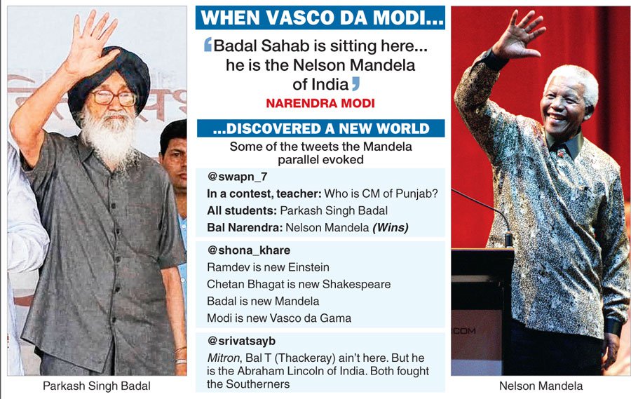 PM Modi calls Parkash Singh Badal as Indian Mandela, Twitter reacts in amusement