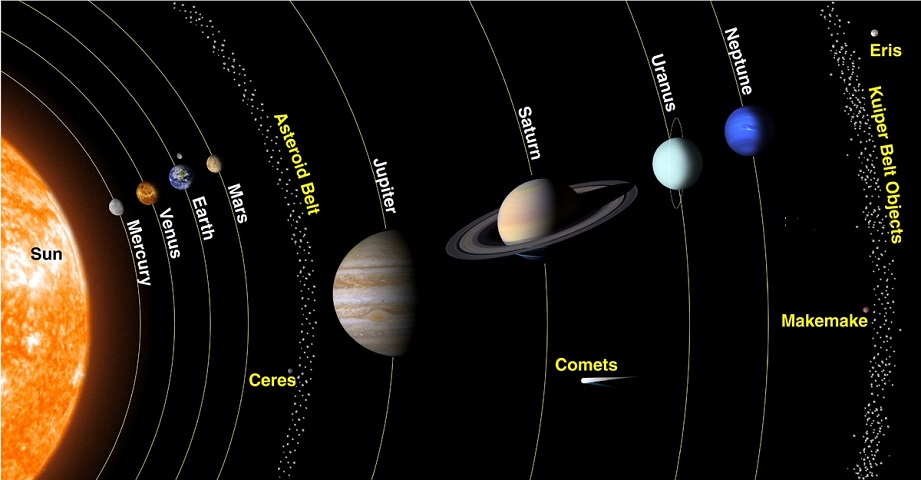 Planetary Trio: Mars, Venus and Jupiter Cozy Up in Pre-Dawn Sky