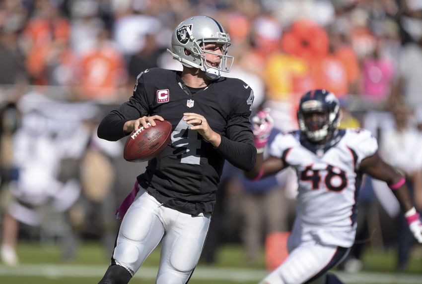 Predicting the Final Score of Oakland Raiders vs. San Diego Chargers in NFL Week 7