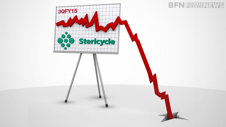 Stericycle Inc Stock Decays 20% Here’s Why