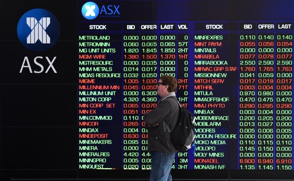 ASX rallies to close only slightly lower