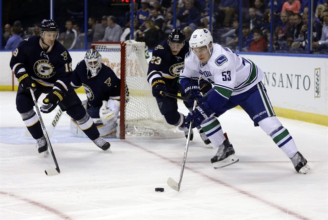 Then-rookie Bo Horvat swivels around the St. Louis Blues net during the 2015 NHL season.- The Canadian Press