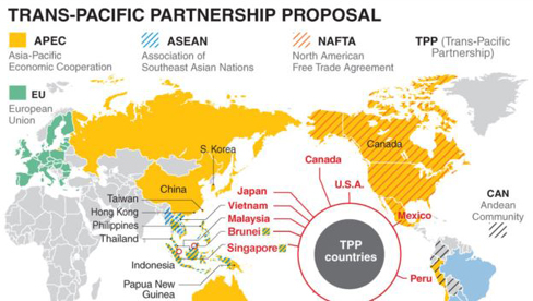 Writing the Rules for a Global Economy