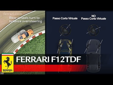 Video: Ferrari F12tdf V12 engine detailed