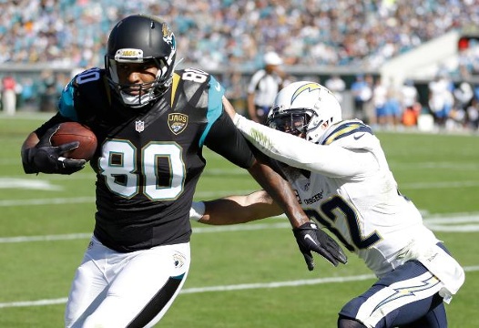 Jaguars tight end Julius Thomas is pushed out of bounds by San Diego Chargers free safety Eric Weddle