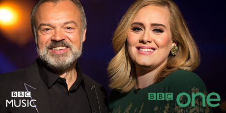 Adele Graham Norton- Adele at the BBC