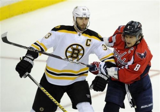 Bruins Outmanned Fall 4-1 To Capitals