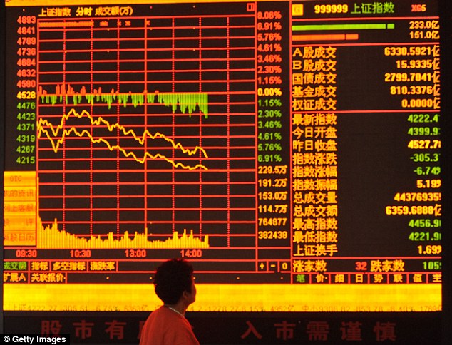 Counting the cost The Shanghai Composite Index closed down 5.5 per cent after an investigation into the country’s brokerage firms widened