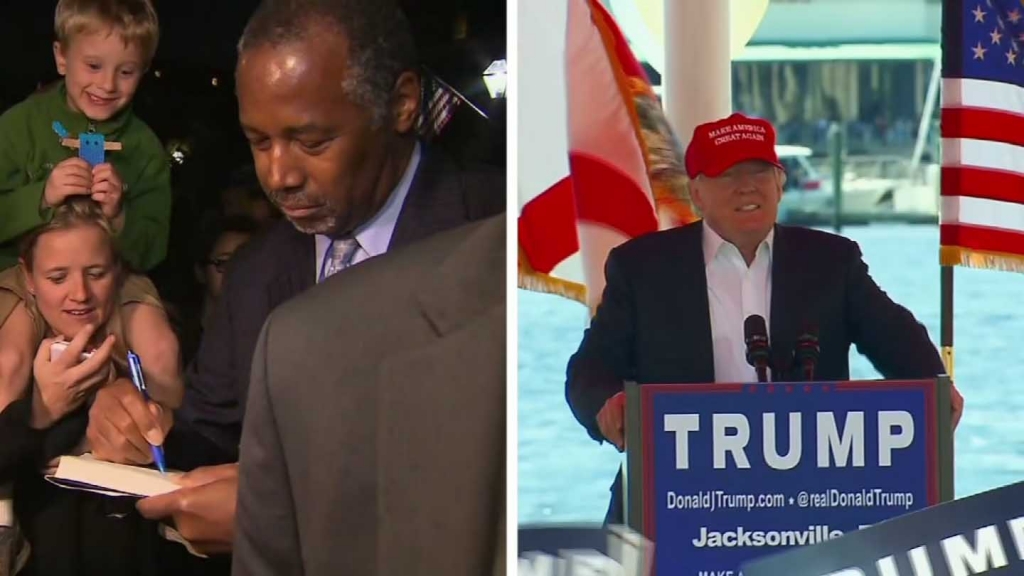 Dr. Ben Carson and Donald Trump are in a virtual tie for the Republican presidential nomination