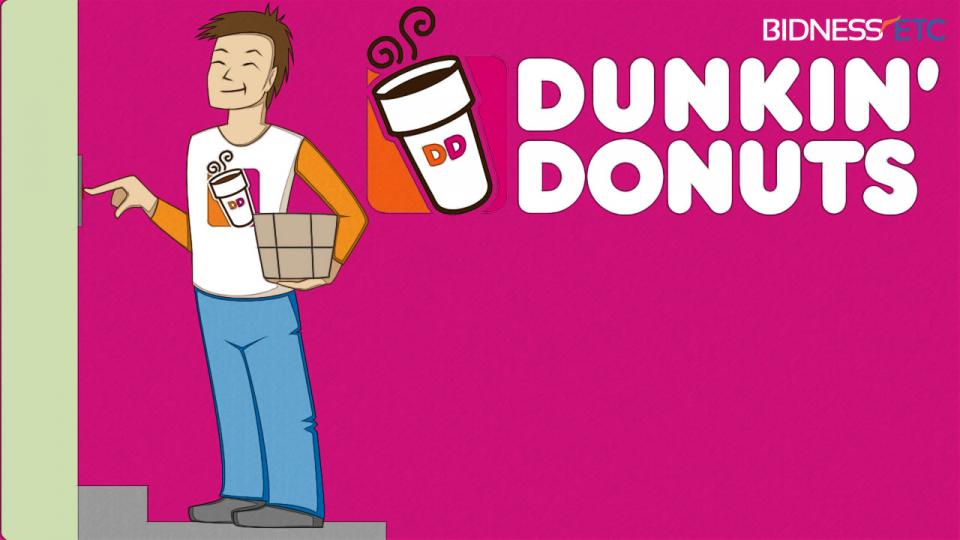 Dunkin Donuts At Your Doorstep Sounds Good