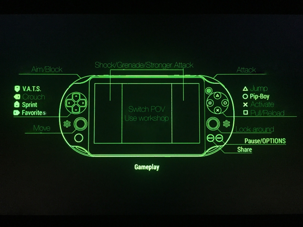 Fallout 4 PlayStation 4 New Screens Surface Online