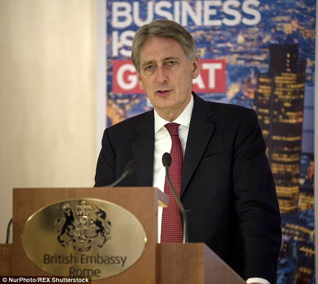 Foreign Secretary Phillip Hammond gave the warning at a speech yesterday in Rome