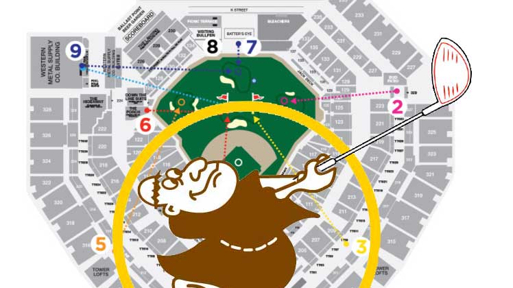 The-Links-at-Petco-Park-featured