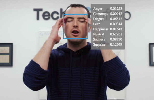 Microsoft launches Project Oxford APIs for face tracking, emotion, speaker