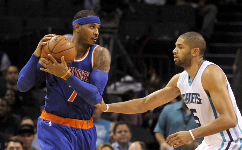 The Charlotte Hornets Take on the New York Knicks in Their Second Meeting of the Season