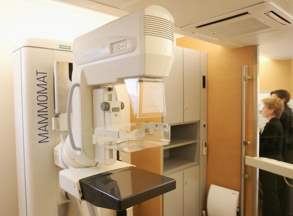 Mammogram