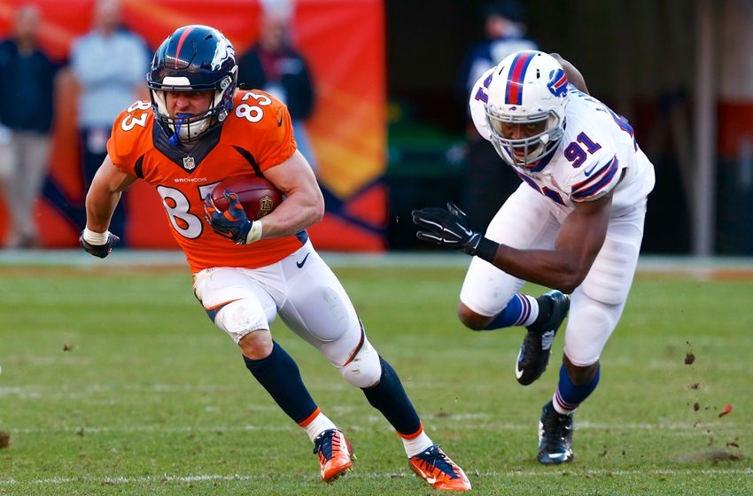 Patriots What If Would they Sign Wes Welker if He Were Available