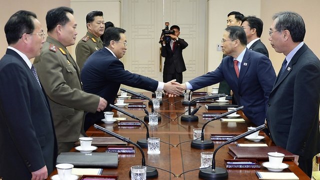 Negotiations to defuse tensions between South and North Korea