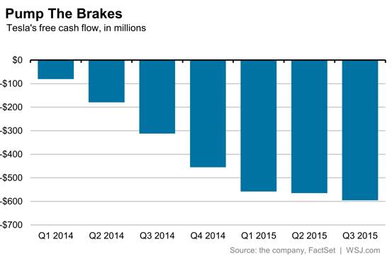 Shares of General Motors Company Sees Large Inflow of Net Money Flow