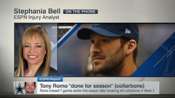 SPORTS		

							
	
		Cowboys QB Tony Romo out for season with fractured collarbone