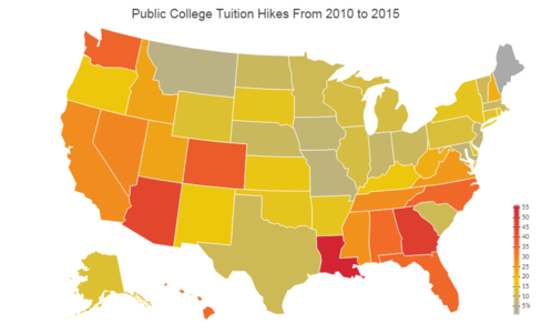 Source Urban Institute report