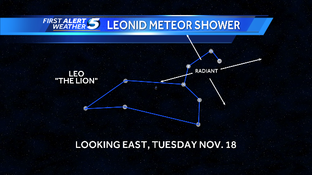 Leonid Meteor Shower peaks Wednesday