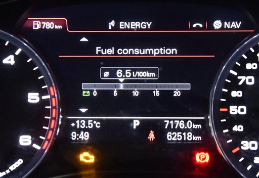 The instrument panel of an Audi car shows the fuel consumption in Gelsenkirchen Germany Wednesday Nov. 4 2015. Volkswagen said Tuesday that an internal investigation has revealed'unexplained inconsistencies in the carbon dioxide emissions from 800,0