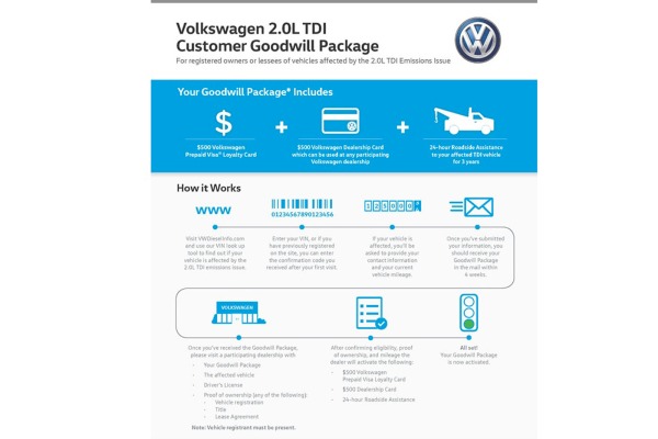 Volkswagen moves to appease angry customers, workers