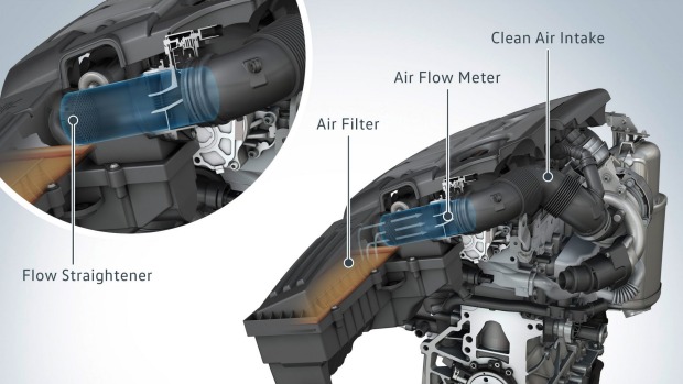 Volkswagen has revealed this diagram of the solution to fix its emissions cheating EA189 engines