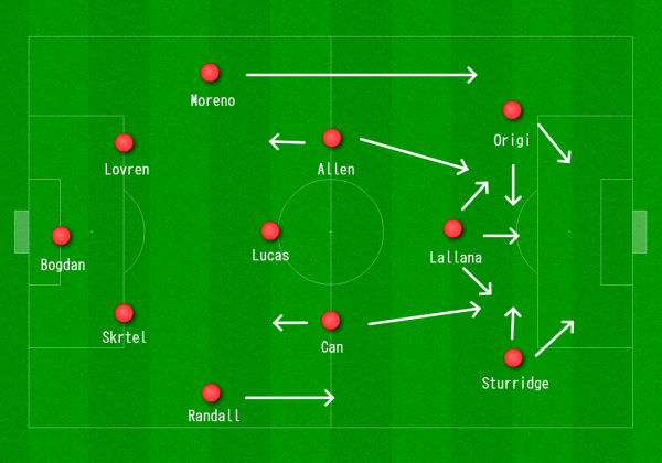 Liverpool Fluid Diamond vs. Southampton