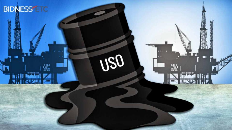 Another Low for United States Oil Fund; Is the Weakness Over