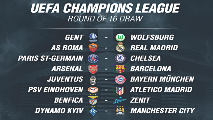 Champions League: Arsenal face Barcelona