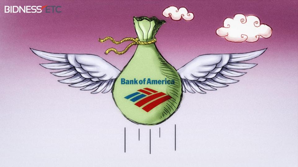 Bank of America Corp Who’s the Winner