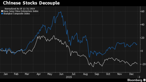 Chinese Lawmakers Give Nod to Registration-based Stock Listing