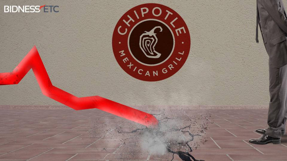 Chipotle Mexican Grill Inc. Steve Ellis Might Have Saved the Day Here’s Why