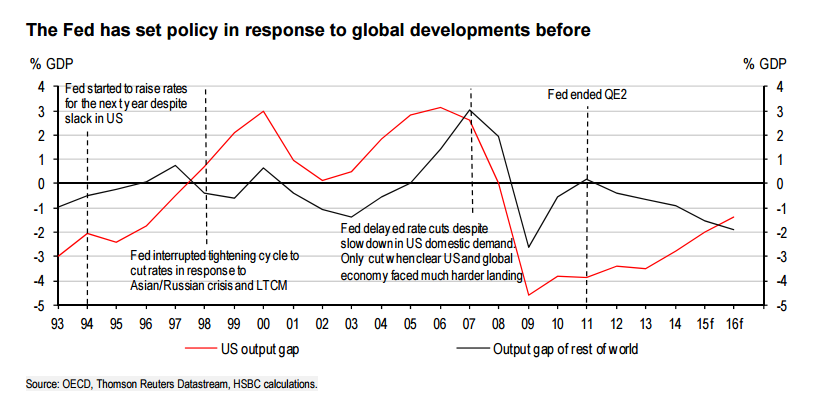 HSBC 12 14 global policy dev Fed