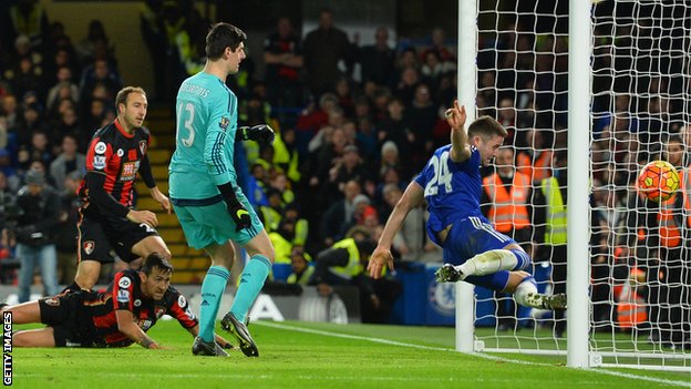 Glenn Murray scores against Chelsea