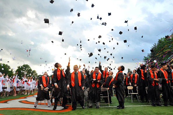 High school graduates graduation