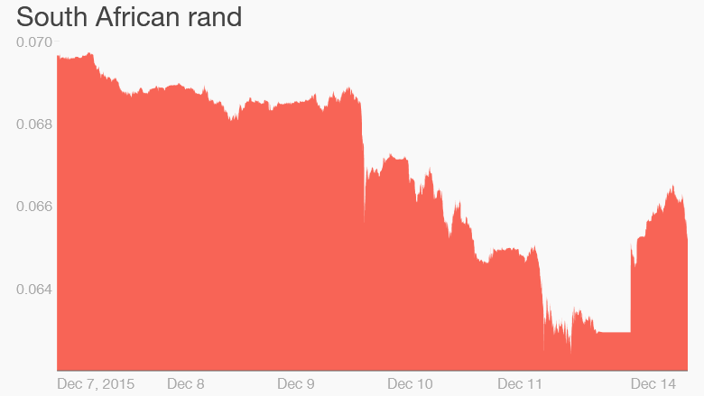 South Africa's president replaces finance minister, again