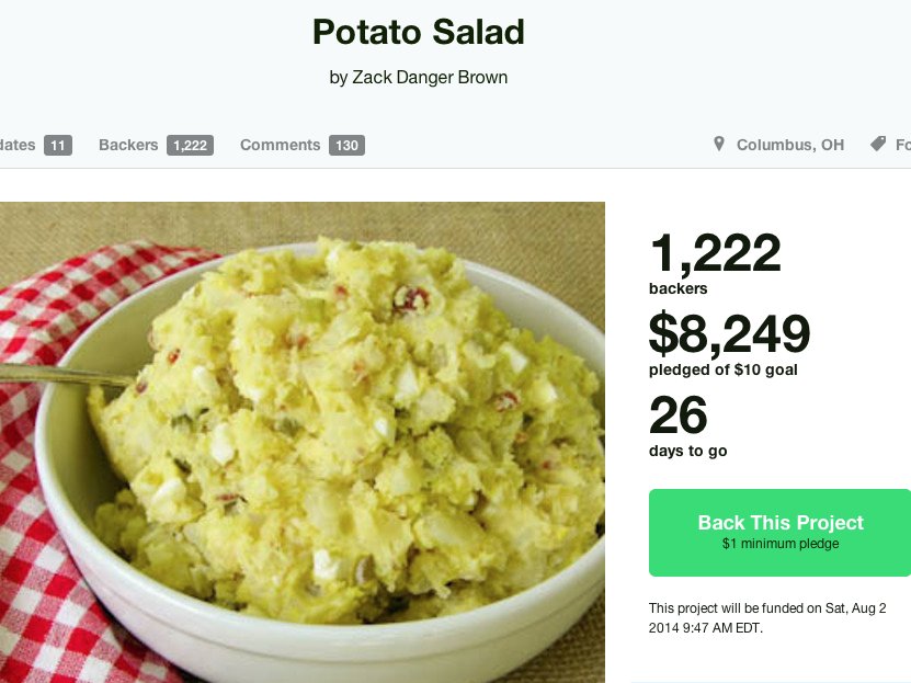 KickstarterZach Brown wanted to raise $10 on Kickstarter to make potato salad. Instead he raised $55,000 and threw a party with the money