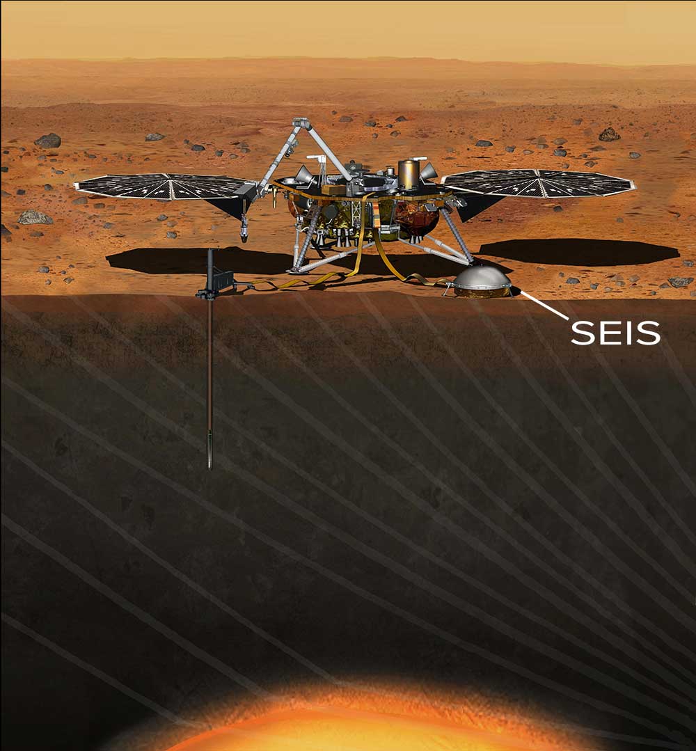 SEIS InSight